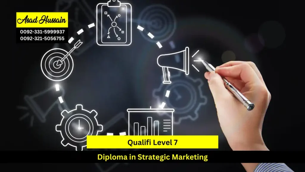 Qualifi Level 7 Diploma in Strategic Marketing