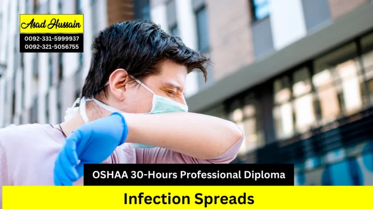 OSHAA 30-Hours Professional Diploma in Infection Spreads
